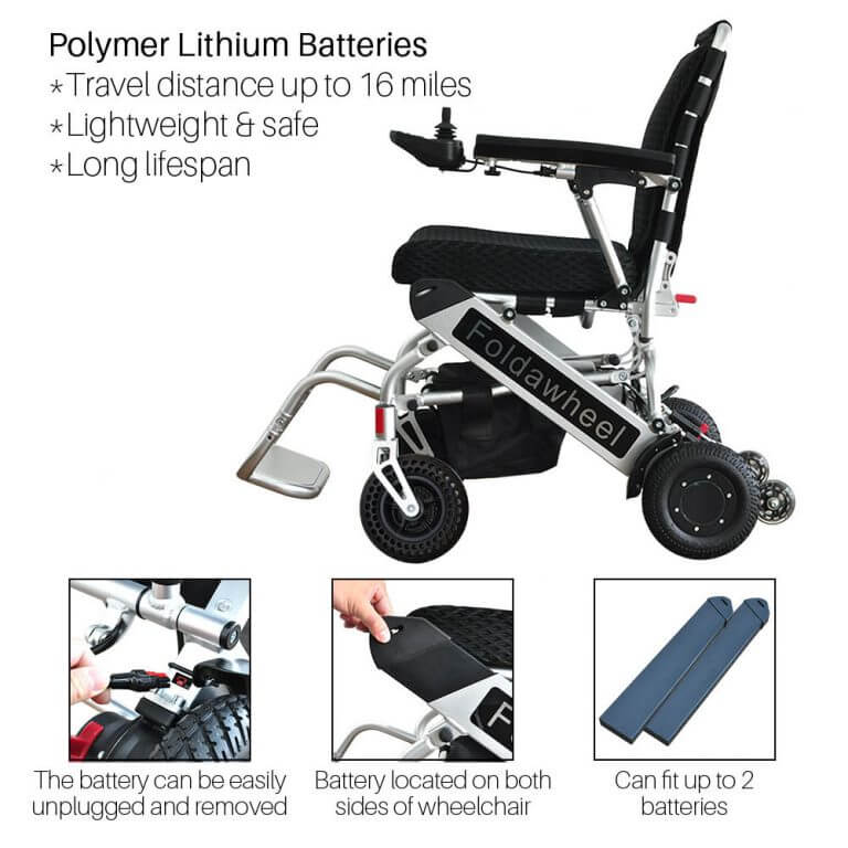 The Lightest Power Chair in the world. Portable, Durable & Stylish